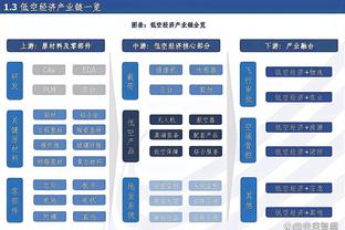 上赛季至今，加布里埃尔和萨利巴合计在英超攻入11球